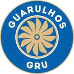 GuarulhosSPYouth